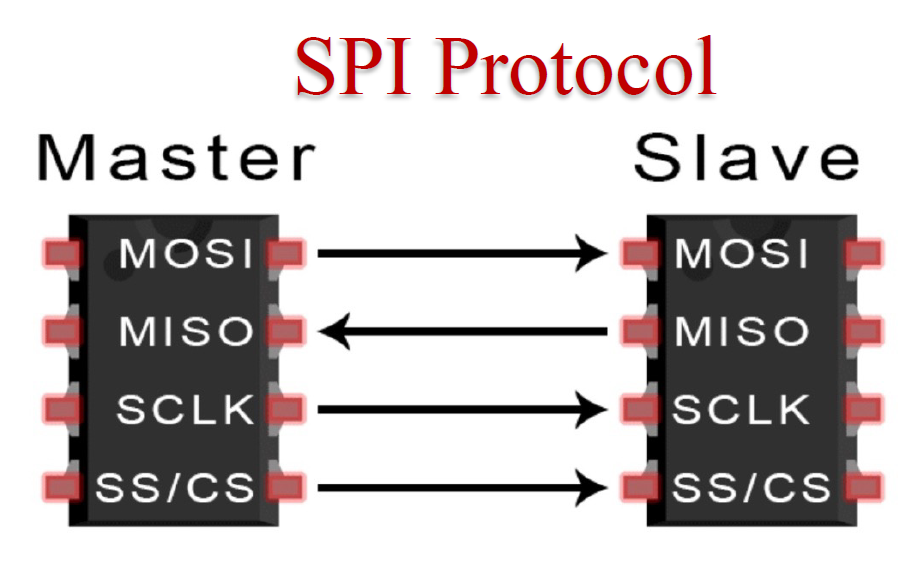 image-20240531012225120