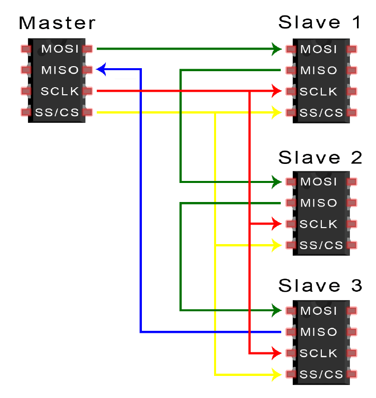 image-20240531015240837