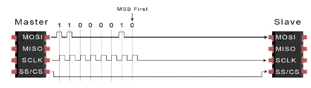 image-20240531015707110