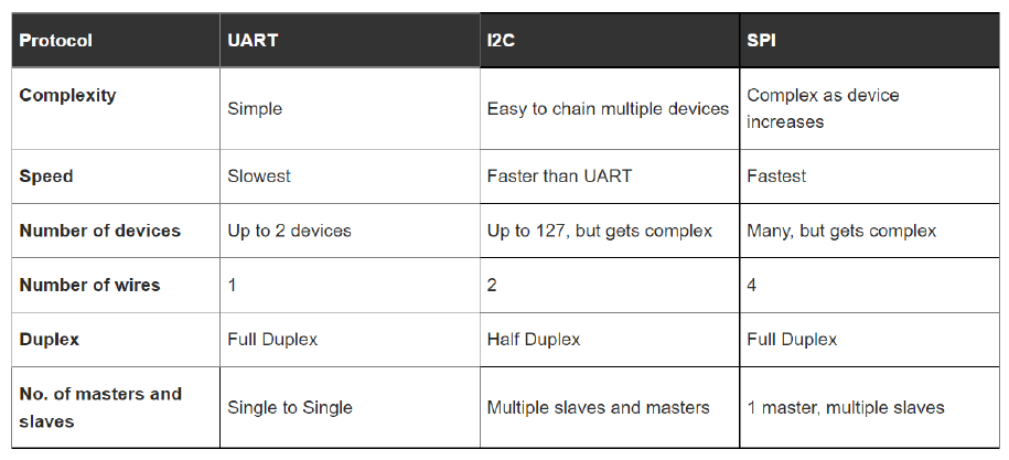 image-20240602023907186